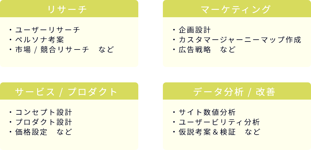 アイコン画像