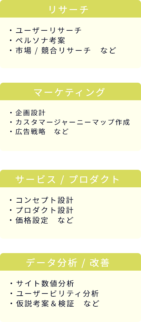 アイコン画像